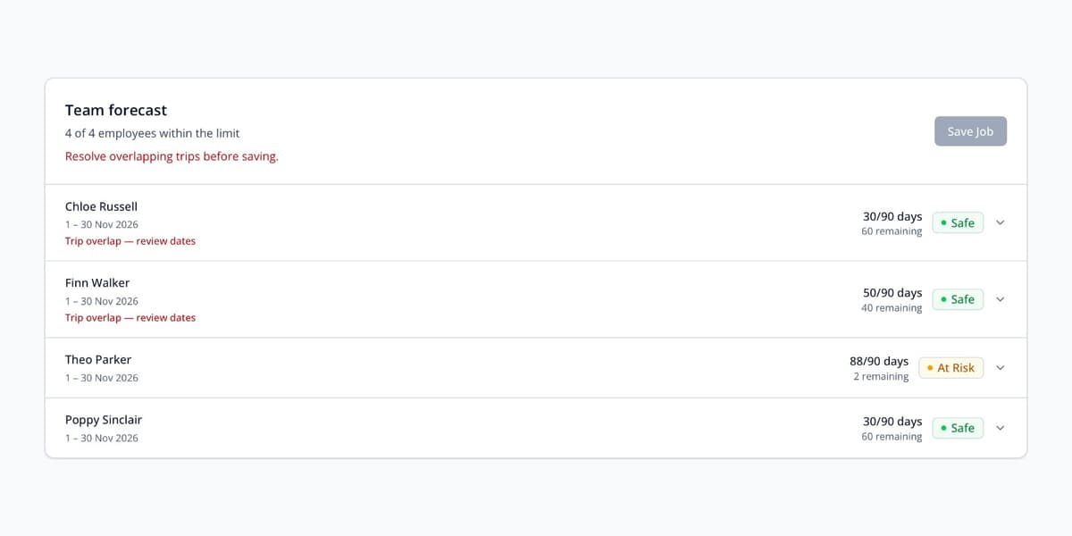 ComplyEur team forecast for a November job, checking four employees against the same dates