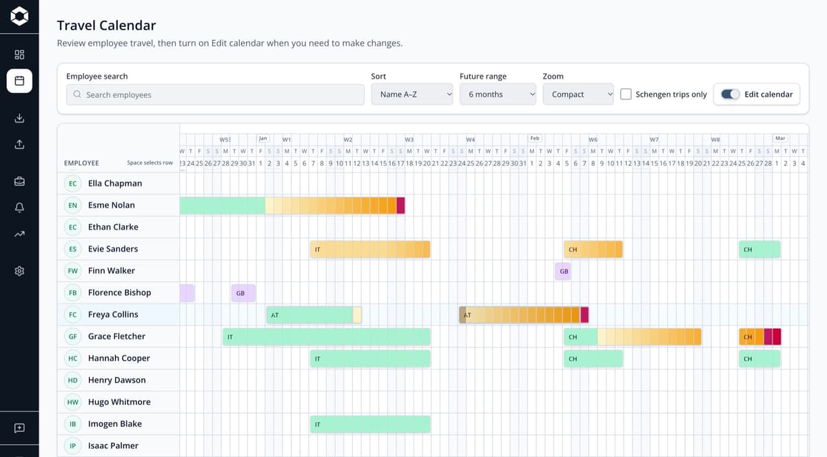 ComplyEur travel calendar: trip bars shade from green through amber to red as each employee nears the 90-day limit